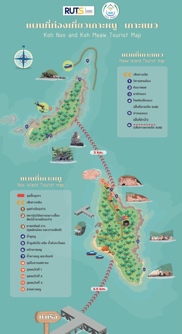 แผนที่ท่องเที่ยว