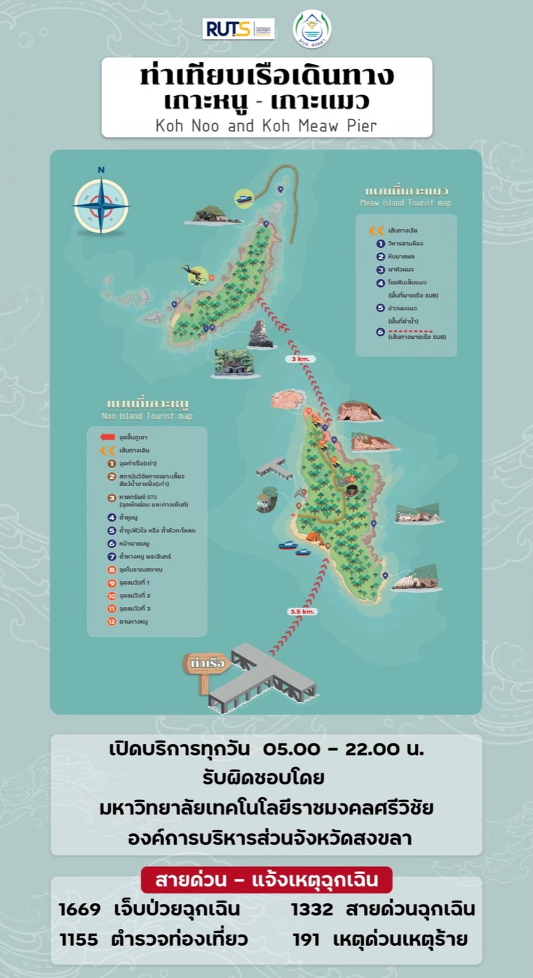 แผนที่ท่องเที่ยว